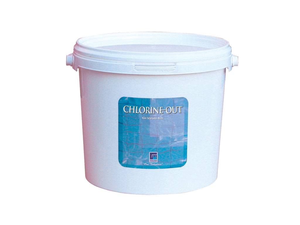 “CHLORINE-OUT” Non-Chlorine Shock Treatment